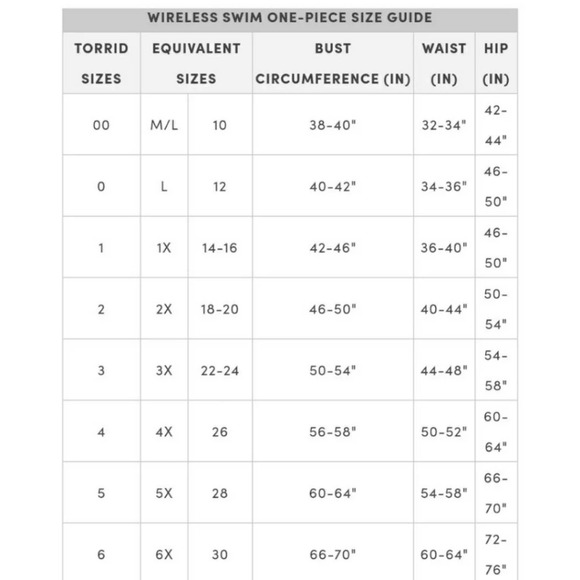 Torrid Black Wireless Asymmetrical One Piece Swim Dress With Brief Size 5 - Picture 6 of 7